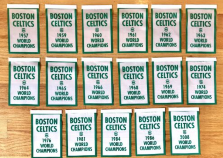 Collector of The Week Celtics Championship Banner Collection